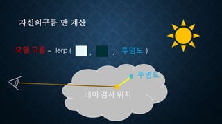자신의구름 만 계산
lerp ( , 투명도, )모델 구름 =
투명도
레이 검사 위치
 