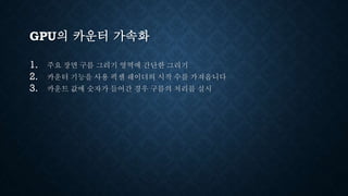 GPU의 카운터 가속화
1. 주요 장면 구름 그리기 영역에 간단한 그리기
2. 카운터 기능을 사용 픽셀 쉐이더의 시작 수를 가져옵니다
3. 카운트 값에 숫자가 들어간 경우 구름의 처리를 실시
 