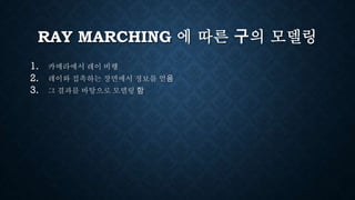 RAY MARCHING 에 따른 구의 모델링
1. 카메라에서 레이 비행
2. 레이와 접촉하는 장면에서 정보를 얻음
3. 그 결과를 바탕으로 모델링 함
 