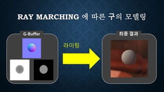최종 결과G-Buffer
RAY MARCHING 에 따른 구의 모델링
라이팅
 