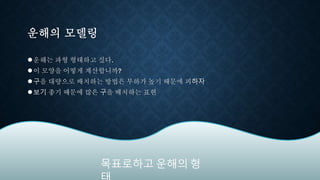 운해의 모델링
●운해는 파형 형태하고 싶다.
●이 모양을 어떻게 계산합니까?
●구을 대량으로 배치하는 방법은 부하가 높기 때문에 피하자
●보기 좋기 때문에 많은 구을 배치하는 표현
목표로하고 운해의 형
 