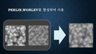 PERLIN,WORLEY를 합성하여 사용
 