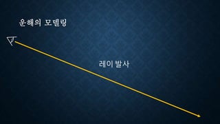 운해의 모델링
레이 발사
 