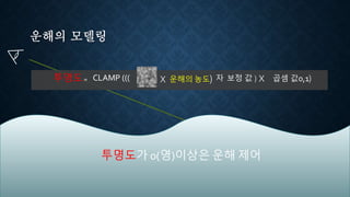 운해의 모델링
투명도가 0(영)이상은 운해 제어
CLAMP ((( X 운해의 농도) 자 보정 값 ) 곱셈 값0,1)투명도= X
 