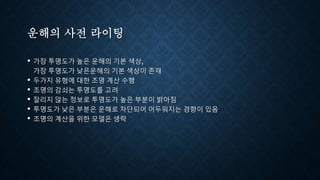 운해의 사전 라이팅
• 가장 투명도가 높은 운해의 기본 색상,
가장 투명도가 낮은운해의 기본 색상이 존재
• 두가지 유형에 대한 조명 계산 수행
• 조명의 감쇠는 투명도를 고려
• 잘리지 않는 정보로 투명도가 높은 부분이 밝아짐
• 투명도가 낮은 부분은 운해로 차단되어 어두워지는 경향이 있음
• 조명의 계산을 위한 모델은 생략
 