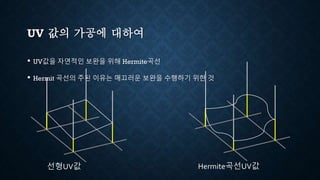 UV 값의 가공에 대하여
• UV값을 자연적인 보완을 위해 Hermite곡선
• Hermit 곡선의 주된 이유는 매끄러운 보완을 수행하기 위한 것
선형UV값 Hermite곡선UV값
 