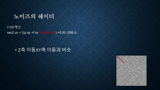 노이즈의 쉐이더
// UV계산
vec2 uv = ((p.xy +f.xy +p.zz +f.zz) +0.5) /256.0;
• Z축 이동XY축 이동과 비슷
 