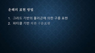 운해의 표현 방법
1. 그리드 기반의 폴리곤에 의한 구름 표현
2. 파티클 기반 의한 구름표현
 