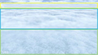 먼
중간
가까운
 