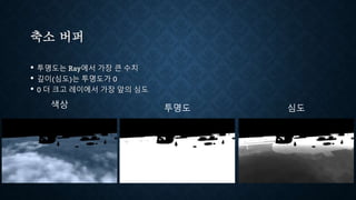 축소 버퍼
• 투명도는 Ray에서 가장 큰 수치
• 깊이(심도)는 투명도가 0
• 0 더 크고 레이에서 가장 앞의 심도
색상 투명도 심도
 
