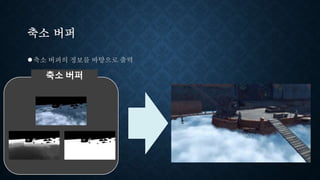 축소 버퍼
축소 버퍼
●축소 버퍼의 정보를 바탕으로 출력
 