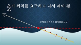 초기 위치를 요구하고 나서 레이 검
사
운해와 레이와의 접촉점을 요구
 