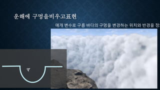 운해에 구멍을비우고표현
매개 변수로 구름 바다의 구멍을 변경하는 위치와 반경을 정의
 