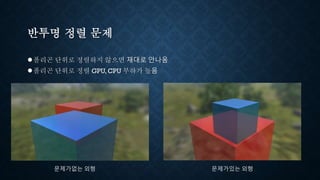 반투명 정렬 문제
●폴리곤 단위로 정렬하지 않으면 재대로 안나옴
●폴리곤 단위로 정렬 GPU, CPU 부하가 높음
문제가없는 외형 문제가있는 외형
 