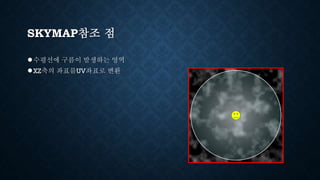 SKYMAP참조 점
●수평선에 구름이 발생하는 영역
●XZ축의 좌표를UV좌표로 변환
 