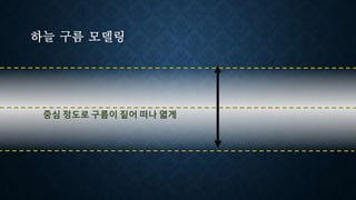 하늘 구름 모델링
중심 정도로 구름이 짙어 떠나 엷게
 