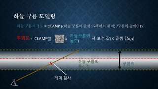 하늘 구름 모델링
하늘 구름의 농도 = CLAMP ((하늘 구름의 중심점-레이의 위치) /구름의 높이0,1)
구름의
높이
CLAMP((( X
하늘 구름의
농도)
자 보정 값) 곱셈 값0,1)투명도= X
하늘 구름의
중심점
레이 검사
 