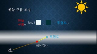 하늘 구름 조명
투명도
lerp ( , 투명도, )
하늘
구름=
레이 검사
 