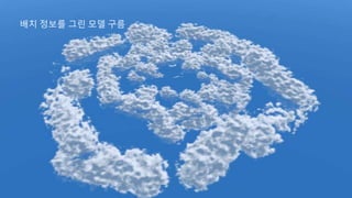 배치 정보를 그린 모델 구름
 