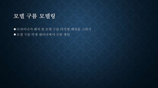 모델 구름 모델링
●디자이너가 배치 한 모델 구름 다각형 메쉬를 그리기
●모델 구름 픽셀 쉐이더에서 구름 계산
 