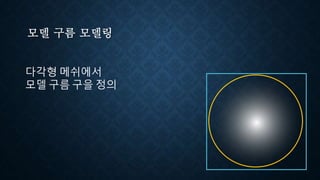 모델 구름 모델링
다각형 메쉬에서
모델 구름 구을 정의
 