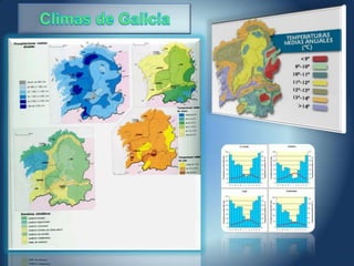 Xeografía de  Galicia