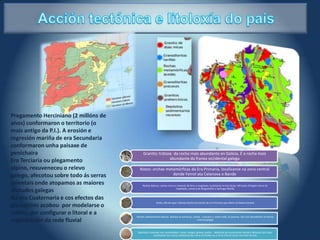Pregamento Herciniano (2 millóns de
anos) conformaron o territorio (o
mais antigo da P.I.). A erosión e
regresión mariña de era Secundaria
conformaron unha paisaxe de
penichaira                                    Granito: trátase da rocha mais abundante en Galicia. É a rocha mais
                                                             abundante da franxa occidental galega
Era Terciaria ou plegamento
alpino, rexuveneceu o relevo              Xistos: orchas metamórficas da Era Primaria, localízanse na zona central
galego, afecotou sobre todo ás serras                       dende Ferrol ata Celanova e Bande

orientais onde atopamos as maiores           Rochas básicas: rochas ricas en minerais de ferro e magnesio, localízanse en tres áreas: NO (cabo Ortegal e Serra da

altitudes galegas                                                           Capelada), comarca de Bergantiños e Santiago-Melide


Na era Cuaternaria e cos efectos das
                                                          Gneis, ollo de sapo: trátrase dunha formación de era Primaria que aflora na Galicia Central
glaciacións acobou por modelarse o
relevo, por configurar o litoral e a
                                        Rochas sedimentarias básicas: destaca as areniscas, calizas , cuarcitas e, sobre todo, as pizarras. Son moi abundantes na franxa
organización da rede fluvial                                                                    oriental galega



                                         Depósitos materiais non consolidados: areas, margas, gravas, arxilas... Materiais de acumulación dende o Mioceno ata hoxe.
                                                      Localízanse nas cuncas sedimentarias como As Pontes ou a Terra Chá así como nos vlaes fluviais
 