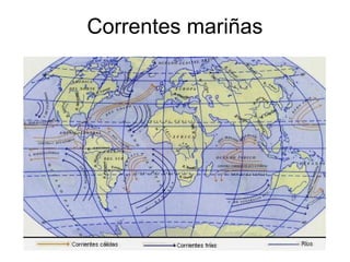 Correntes mariñas

 