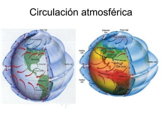 Circulación atmosférica

 