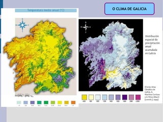 O CLIMA DE GALICIA 