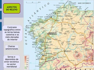 Chairas  setentrionais Contraste  topográfico entre  as terras baixas  costeiras e as máis elevadas  do interior Serras e  depresións de orixe tectónica  no sector  meridional ASPECTOS DO RELEVO 