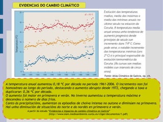 Fonte: Atlas Climático de Galicia, op. cit. EVIDENCIAS DO CAMBIO CLIMÁTICO A temperatura anual aumentou 0,18 ºC por década no período 1961-2006. O incremento  non foi  homoxéneo ao longo do período, destacando o aumento abrupto desde 1972, chegando a taxa a  duplicarse: 0,36 ºC por década. O aumento foi maior en primavera e verán. No inverno aumentou a temperatura máxima e  descendeu o número de días fríos.  Canto ás precipitacións, aumentan os episodios de choiva intensa no outono e diminúen na primavera. Hai unha diminución de situacións do norte e do nordés en primavera e verán. A partir do estudo “ Evidencias e impactos do cambio climático en Galicia ”    (http://www.siam.medioambiente.xunta.es/cligal/documentos/1.pdf) 