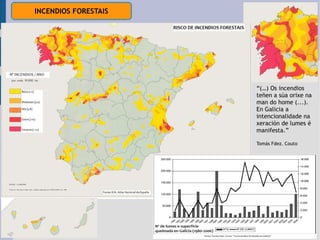 “ (…) Os incendios teñen a súa orixe na  man do home (...). En Galicia a intencionalidade na xeración de lumes é manifesta.” Tomás Fdez. Couto INCENDIOS FORESTAIS 