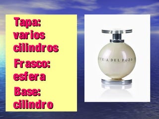 Tapa:Tapa:
variosvarios
cilindroscilindros
Frasco:Frasco:
esferaesfera
Base:Base:
cilindrocilindro
 