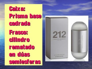 Caixa:Caixa:
Prisma basePrisma base
cadradacadrada
Frasco:Frasco:
cilindrocilindro
rematadorematado
en dúasen dúas
semiesferassemiesferas
 