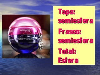 Tapa:Tapa:
semiesferasemiesfera
Frasco:Frasco:
semiesferasemiesfera
Total:Total:
EsferaEsfera
 