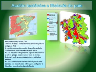 Pregamento Herciniano (300 
millóns de anos) conformaron o territorio (o mais 
antigo da P.I.). 
A erosión e regresión mariña de era Secundaria 
conformaron unha paisaxe de penichaira. 
Na Era Terciaria o Plegamento Alpino, rexuveneceu 
o relevo galego, afectou sobre todo ás Serras 
Orientais onde atopamos as maiores altitudes 
galegas 
Na era Cuaternaria e cos efectos das glaciacións 
acobou por modelarse o relevo, por configurar o 
litoral e a organización da rede fluvial 
 