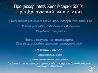 Процессор  Intel® Xeon®  серии  5500 :     Преобразующий вычисления Разумный выбор ↑   производительности ↓   уменьшение стоимости владения Ожидаемый срок окупаемости при переходе с серверов на базе одноядерных процессоров - 8 месяцев Интеллектуальная платформа Одна из самых гибких серверных платформ в мире Самое важное событие со времен   процессора Pentium® Pro 15 млрд. устройств, подключенных к Интернету Разработки  и  открытия 