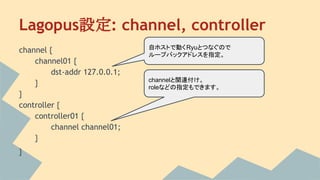 Lagopus設定: channel, controller
channel {
channel01 {
dst-addr 127.0.0.1;
}
}
controller {
controller01 {
channel channel01;
}
}
channelと関連付け。
roleなどの指定もできます。
自ホストで動くRyuとつなぐので
ループバックアドレスを指定。
 