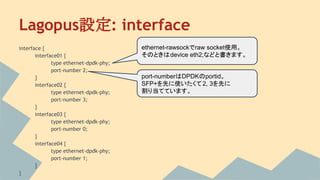 Lagopus設定: interface
interface {
interface01 {
type ethernet-dpdk-phy;
port-number 2;
}
interface02 {
type ethernet-dpdk-phy;
port-number 3;
}
interface03 {
type ethernet-dpdk-phy;
port-number 0;
}
interface04 {
type ethernet-dpdk-phy;
port-number 1;
}
}
port-numberはDPDKのportid。
SFP+を先に使いたくて2, 3を先に
割り当てています。
ethernet-rawsockでraw socket使用。
そのときはdevice eth2;などと書きます。
 