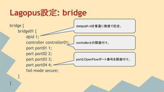 Lagopus設定: bridge
bridge {
bridge01 {
dpid 1;
controller controller01;
port port01 1;
port port02 2;
port port03 3;
port port04 4;
fail-mode secure;
}
}
controllerとの関連付け。
datapath idを普通に数値で記述。
portとOpenFlowポート番号を関連付け。
 