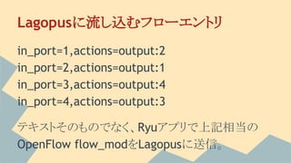 Lagopusに流し込むフローエントリ
in_port=1,actions=output:2
in_port=2,actions=output:1
in_port=3,actions=output:4
in_port=4,actions=output:3
テキストそのものでなく、Ryuアプリで上記相当の
OpenFlow flow_modをLagopusに送信。
 