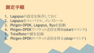 測定手順
1. Lagopusの設定を保存しておく
2. Lagopusをコンパイル、インストール
3. Pktgen-DPDK, Lagopus, Ryuを起動
4. Pktgen-DPDKでパケット送信を開始(startコマンド)
5. TotalRateの値を記録
6. Pktgen-DPDKのパケット送信を停止(stopコマンド)
 