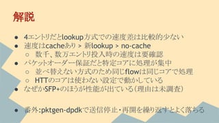 解説
● 4エントリだとlookup方式での速度差は比較的少ない
● 速度はcacheあり > 新lookup > no-cache
○ 数千、数万エントリ投入時の速度は要確認
● パケットオーダー保証だと特定コアに処理が集中
○ 並べ替えない方式のため同じflowは同じコアで処理
○ HTTのコアは使わない設定で動かしている
● なぜかSFP+のほうが性能が出ている（理由は未調査）
● 番外:pktgen-dpdkで送信停止・再開を繰り返すとよく落ちる
 