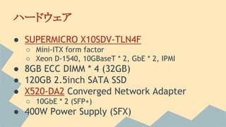 ハードウェア
● SUPERMICRO X10SDV-TLN4F
○ Mini-ITX form factor
○ Xeon D-1540, 10GBaseT * 2, GbE * 2, IPMI
● 8GB ECC DIMM * 4 (32GB)
● 120GB 2.5inch SATA SSD
● X520-DA2 Converged Network Adapter
○ 10GbE * 2 (SFP+)
● 400W Power Supply (SFX)
 