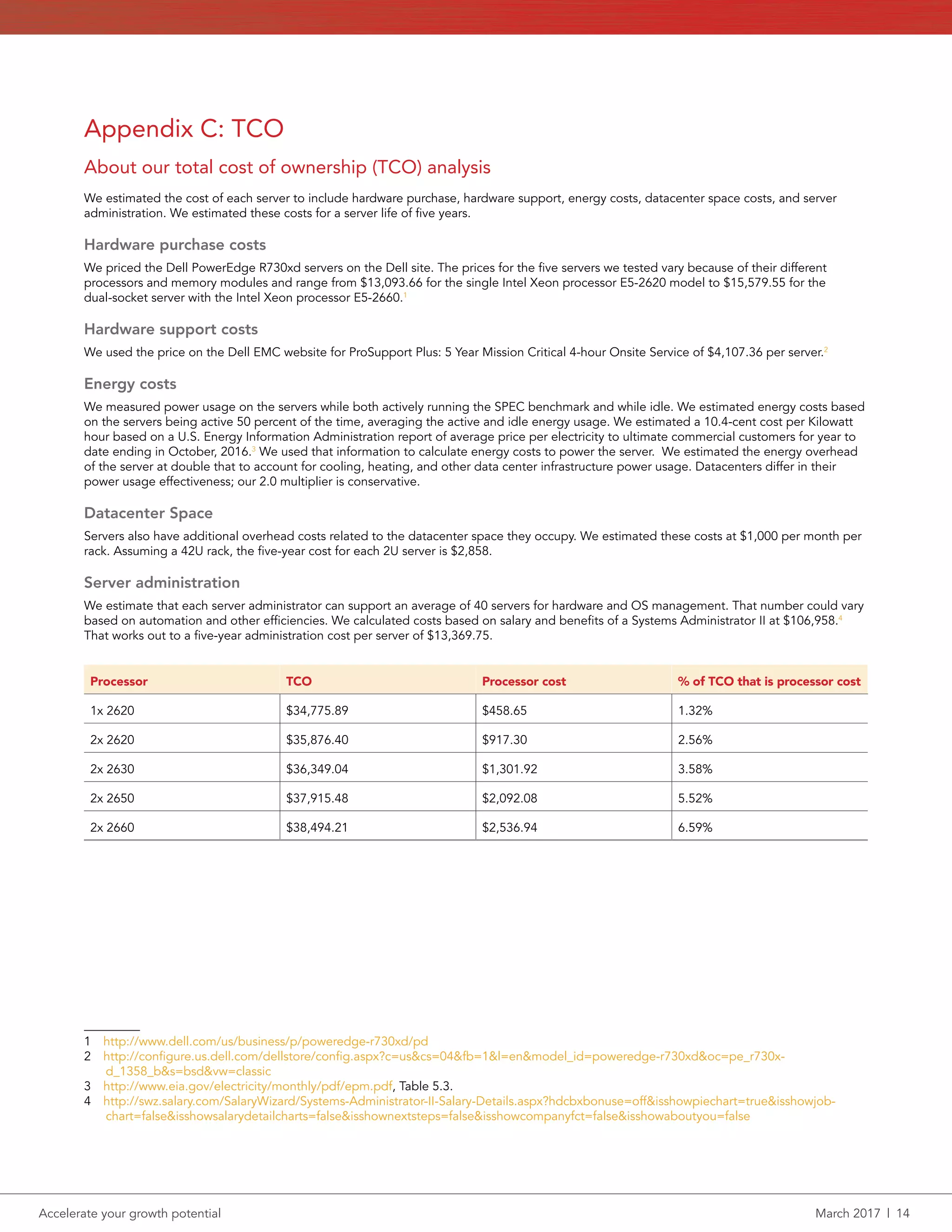 Accelerate your growth potential	 March 2017  |  14
Appendix C: TCO
About our total cost of ownership (TCO) analysis
We estimated the cost of each server to include hardware purchase, hardware support, energy costs, datacenter space costs, and server
administration. We estimated these costs for a server life of five years.
Hardware purchase costs
We priced the Dell PowerEdge R730xd servers on the Dell site. The prices for the five servers we tested vary because of their different
processors and memory modules and range from $13,093.66 for the single Intel Xeon processor E5-2620 model to $15,579.55 for the
dual‑socket server with the Intel Xeon processor E5-2660.1
Hardware support costs
We used the price on the Dell EMC website for ProSupport Plus: 5 Year Mission Critical 4-hour Onsite Service of $4,107.36 per server.2
Energy costs
We measured power usage on the servers while both actively running the SPEC benchmark and while idle. We estimated energy costs based
on the servers being active 50 percent of the time, averaging the active and idle energy usage. We estimated a 10.4-cent cost per Kilowatt
hour based on a U.S. Energy Information Administration report of average price per electricity to ultimate commercial customers for year to
date ending in October, 2016.3
We used that information to calculate energy costs to power the server. We estimated the energy overhead
of the server at double that to account for cooling, heating, and other data center infrastructure power usage. Datacenters differ in their
power usage effectiveness; our 2.0 multiplier is conservative.
Datacenter Space
Servers also have additional overhead costs related to the datacenter space they occupy. We estimated these costs at $1,000 per month per
rack. Assuming a 42U rack, the five-year cost for each 2U server is $2,858.
Server administration
We estimate that each server administrator can support an average of 40 servers for hardware and OS management. That number could vary
based on automation and other efficiencies. We calculated costs based on salary and benefits of a Systems Administrator II at $106,958.4
That works out to a five-year administration cost per server of $13,369.75.
Processor TCO Processor cost % of TCO that is processor cost
1x 2620 $34,775.89 $458.65 1.32%
2x 2620 $35,876.40 $917.30 2.56%
2x 2630 $36,349.04 $1,301.92 3.58%
2x 2650 $37,915.48 $2,092.08 5.52%
2x 2660 $38,494.21 $2,536.94 6.59%
1  http://www.dell.com/us/business/p/poweredge-r730xd/pd
2  http://configure.us.dell.com/dellstore/config.aspx?c=us&cs=04&fb=1&l=en&model_id=poweredge-r730xd&oc=pe_r730x-
d_1358_b&s=bsd&vw=classic
3  http://www.eia.gov/electricity/monthly/pdf/epm.pdf, Table 5.3.
4  http://swz.salary.com/SalaryWizard/Systems-Administrator-II-Salary-Details.aspx?hdcbxbonuse=off&isshowpiechart=true&isshowjob-
chart=false&isshowsalarydetailcharts=false&isshownextsteps=false&isshowcompanyfct=false&isshowaboutyou=false
 