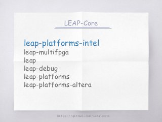 LEAP-Core
https://github.com/LEAP-Core
leap-platforms-intel
leap-multifpga
leap
leap-debug
leap-platforms
leap-platforms-altera
 