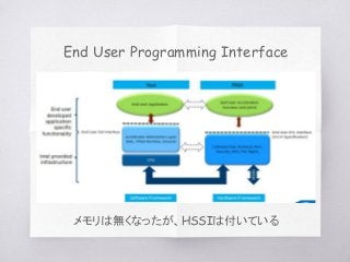 End User Programming Interface
メモリは無くなったが、HSSIは付いている
 