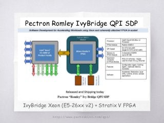 IvyBridge Xeon (E5-26xx v2) + Stratix V FPGA
http://www.pactroninc.com/qpi/
Pectron Romley IvyBridge QPI SDP
 
