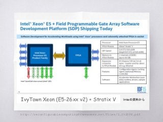 IvyTown Xeon (E5-26xx v2) + Stratix V Inteの資料から
http://reconfigurablecomputing4themasses.net/files/2.2%20PK.pdf
 